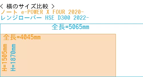 #ノート e-POWER X FOUR 2020- + レンジローバー HSE D300 2022-